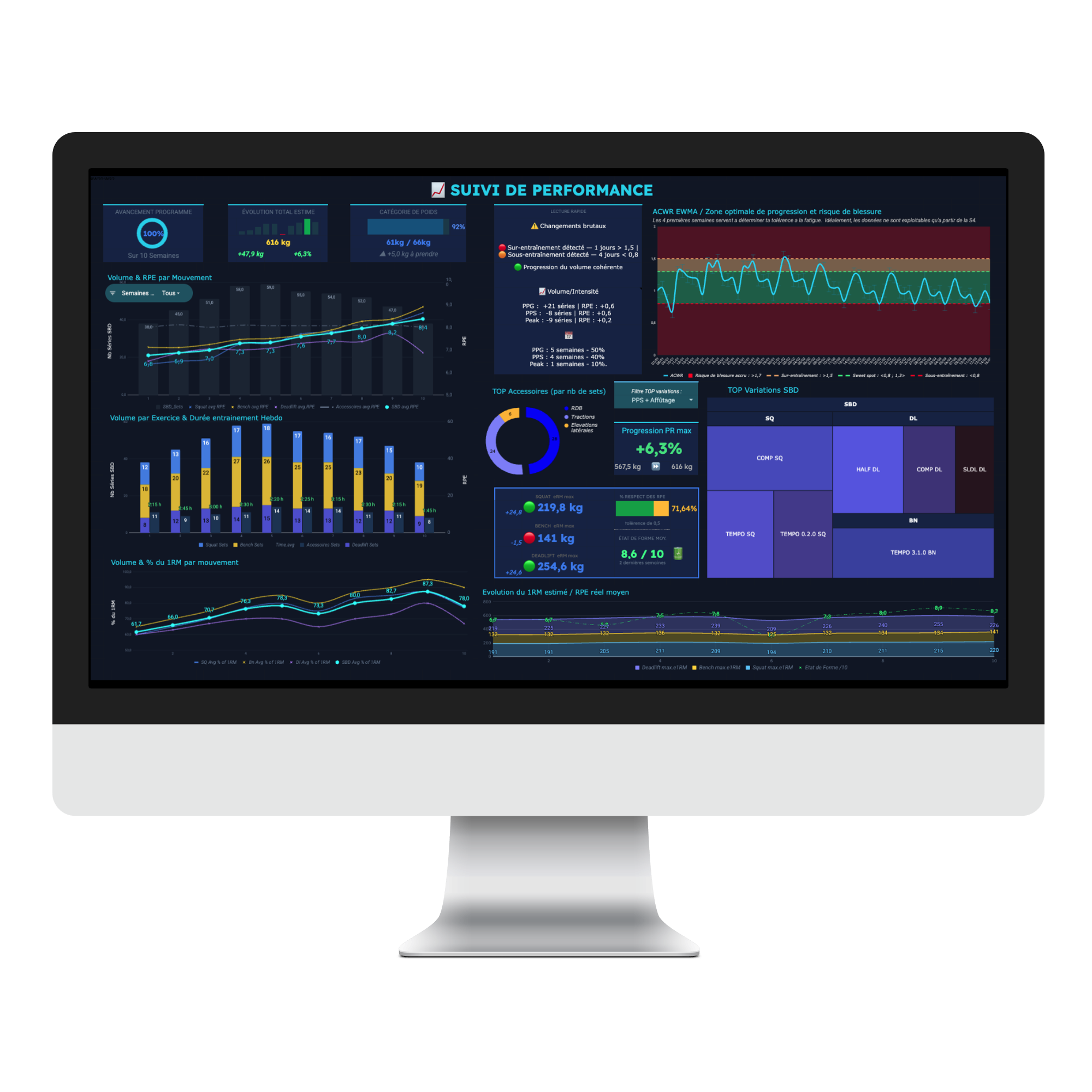 Strength.OS Interface